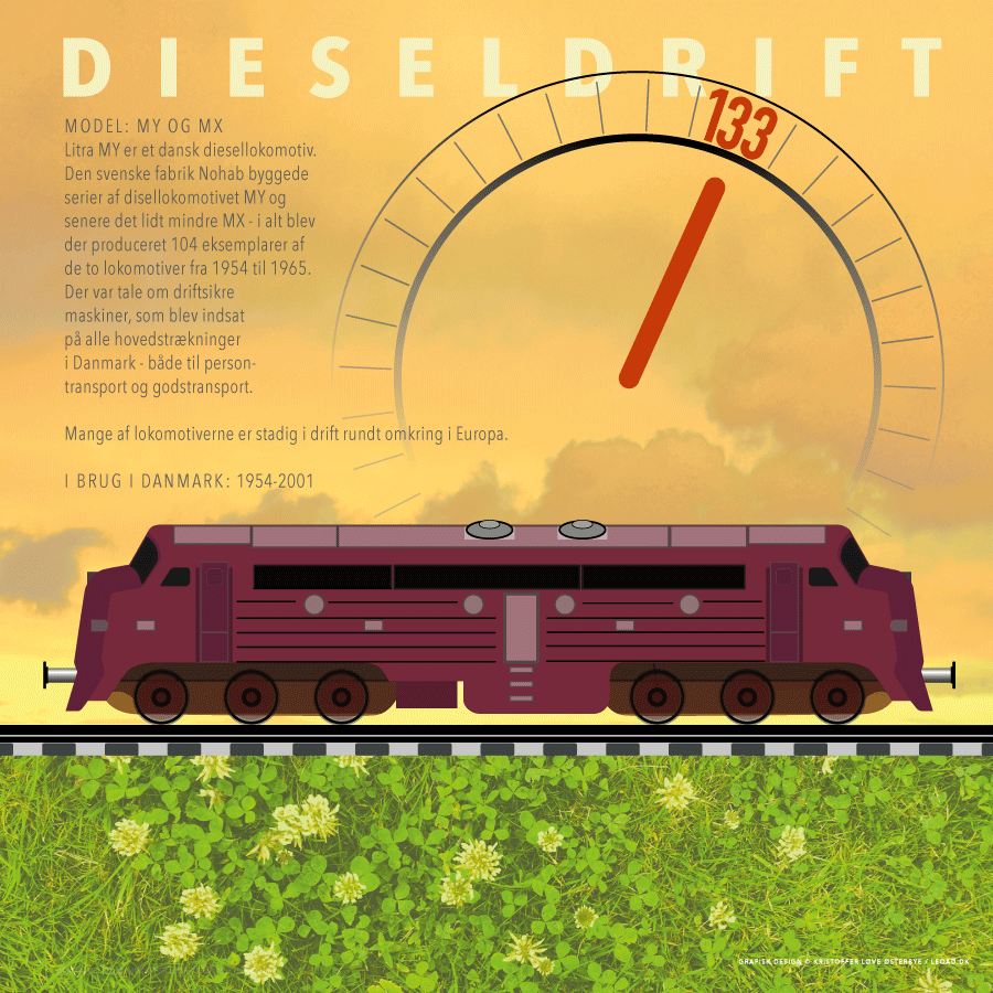 Begå underslæb planer Perfervid Plakater med lokomotiver og tog | LeoAD - Art Direction